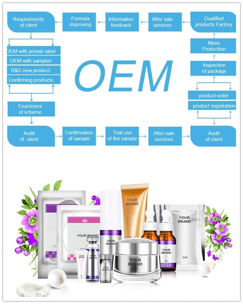 OEM Cosmetics Hot Selling Moist Shiny Tender Smooth Cream Skin Care